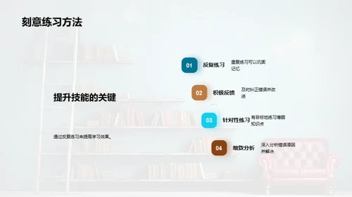 学习进阶之路