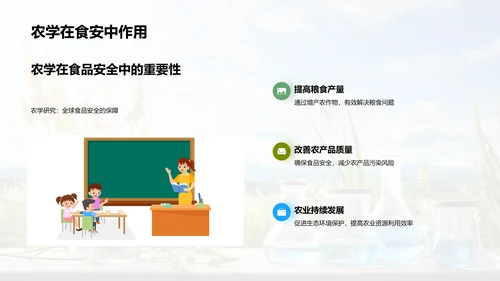 农学研究启航