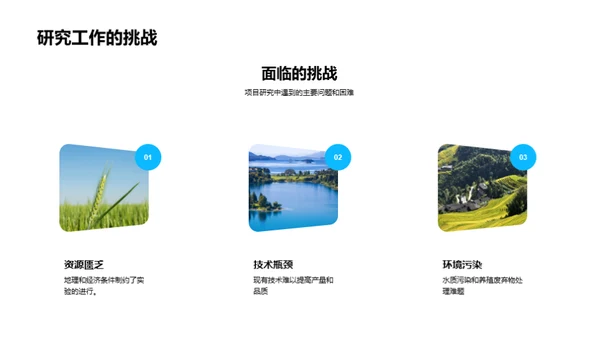 水产养殖研究进展与规划