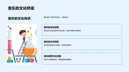 全球音乐风格解析PPT模板