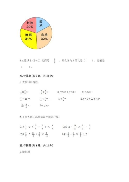 人教版小学六年级上册数学期末测试卷可打印.docx