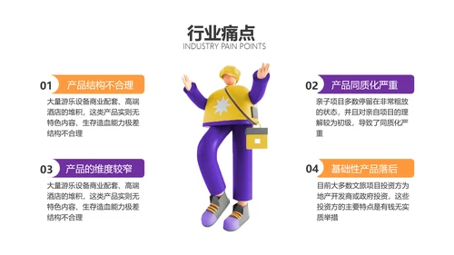 3D风商业计划书橙色