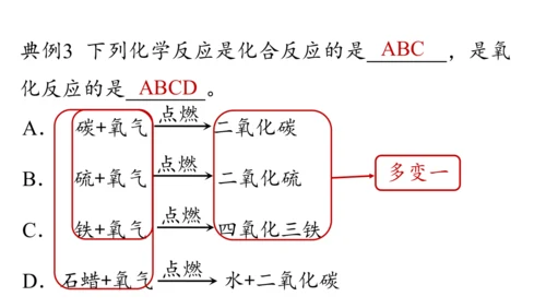 2.2 氧气课件(共34张PPT内嵌视频)-2024-2025学年九年级化学人教版上册