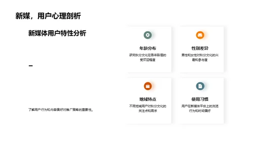 秋分文化在新媒体中的传播