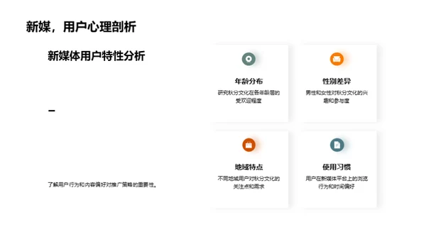 秋分文化在新媒体中的传播