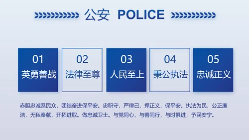 蓝色大气公安警察案件汇报动态PPT模板