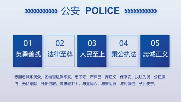 蓝色大气公安警察案件汇报动态PPT模板