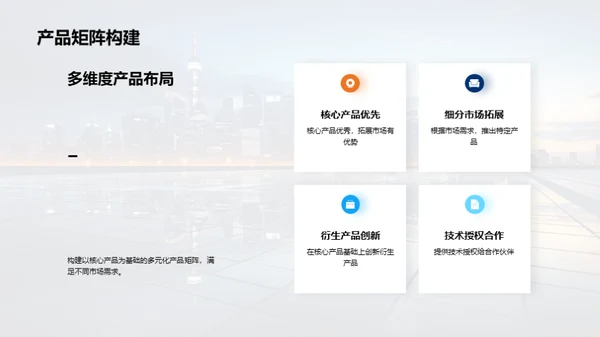 科技创新：投资新机遇