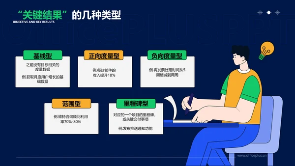 插画扁平风蓝色okr教学课件PPT