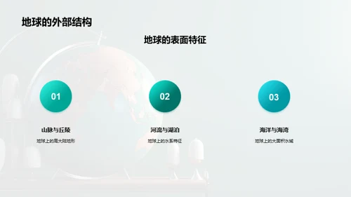 商务风教育培训教学课件PPT模板