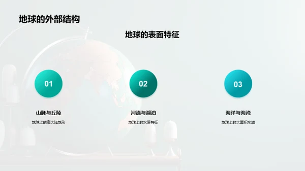 商务风教育培训教学课件PPT模板