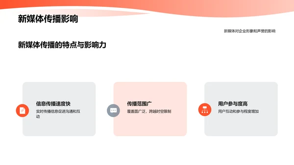 新媒体传播与舆情管理：如何应对危机传播？