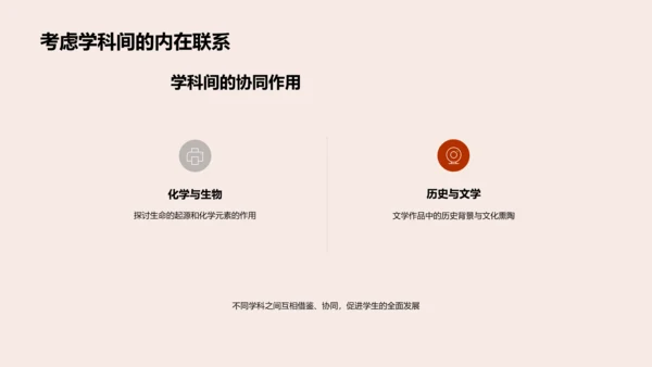 跨学科学习实施评价