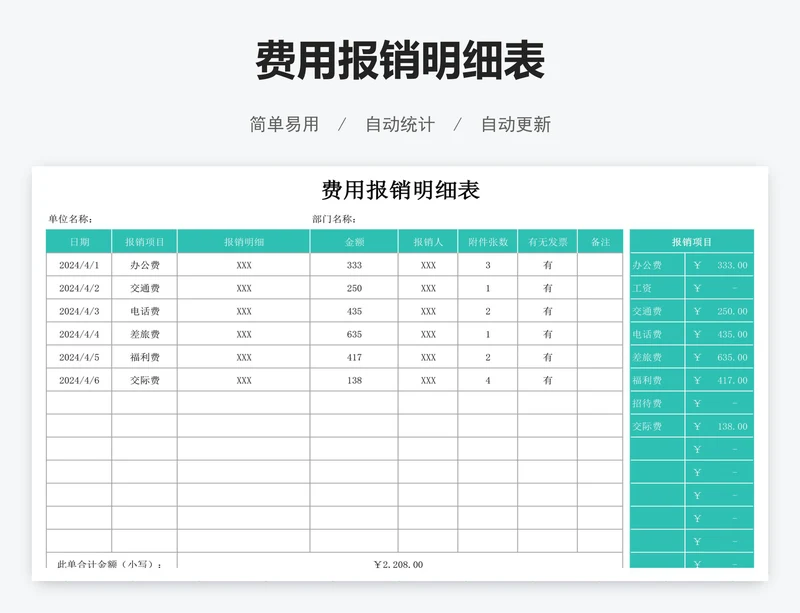 费用报销明细表