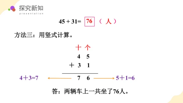 第四单元 第6课时 两位数加、减两位数（教学课件）-一年级数学下册同步高效课堂系列 苏教版 (共28