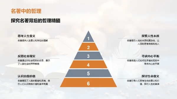 解析文学瑰宝