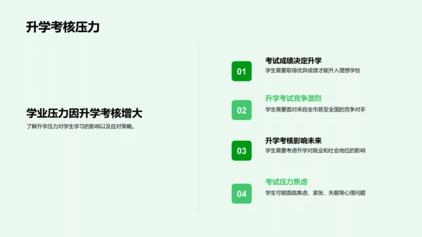 学习压力应对报告PPT模板
