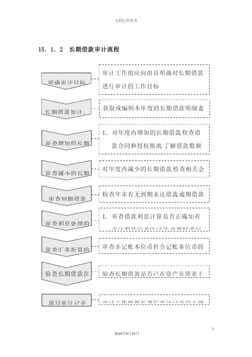 审计管理流程教材.docx