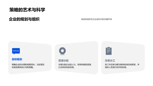 实践中的管理学PPT模板