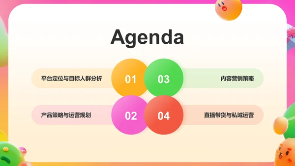 橙色3D风电商运营方案PPT模板