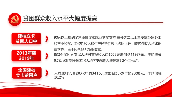 红色党建党支部工作总结汇报计划PPT党课