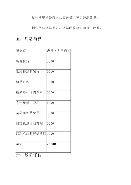 糖果节策划案