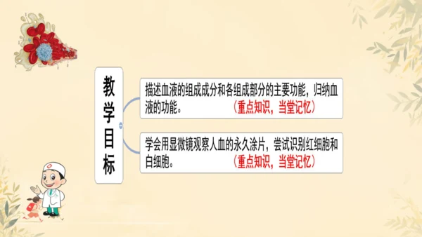 初中生物学人教版（新课程标准）七年级下册4.4.1流动的组织──血液课件(共22张PPT)