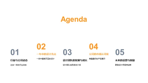 设计之路的时光印记