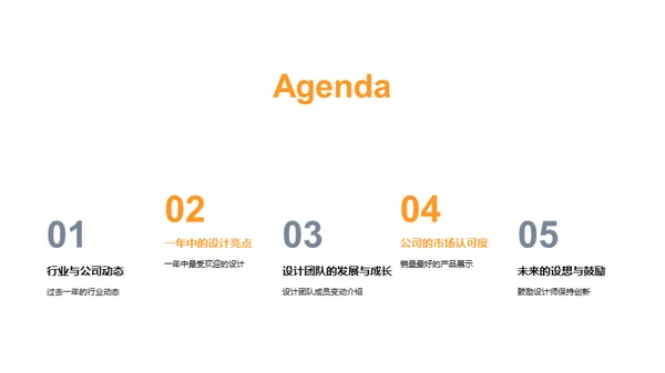 设计之路的时光印记