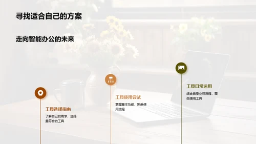 智能办公提效指南