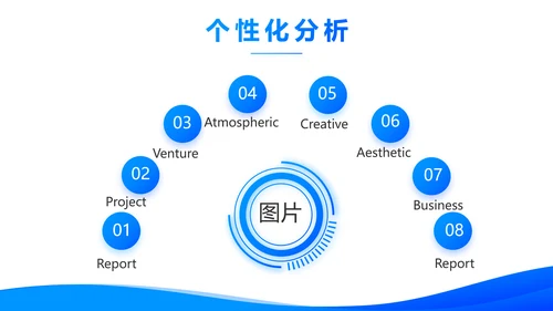 蓝色大气企业员工培训计划动态PPT