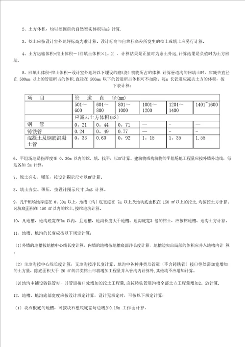 2023年甘肃省建筑与装饰工程预算定额说明含章节说明