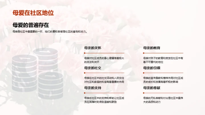 母爱的力量与光辉