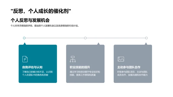 月度人资总结报告