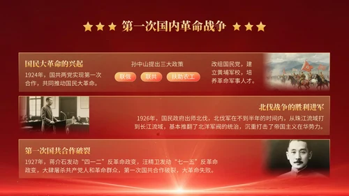 红色党政风红色革命主题班会PPT模版