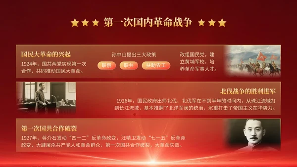 红色党政风红色革命主题班会PPT模版