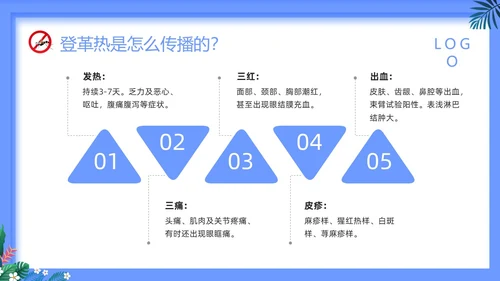 蓝色简约预防登革热PPT模板宣传PPT动态PPT