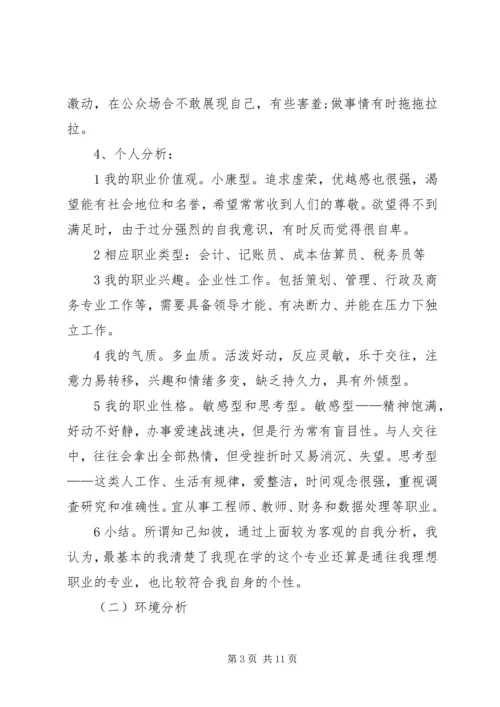 简短的个人职业规划范文.docx