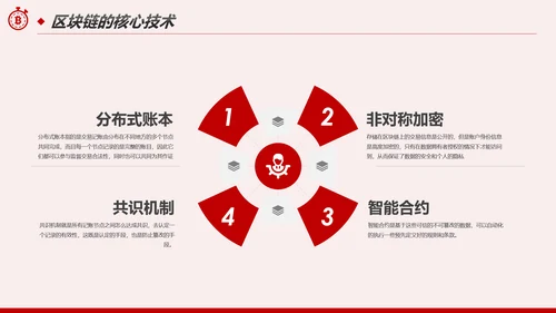 区块链技术发展现状和趋势区块链数字货币PPT