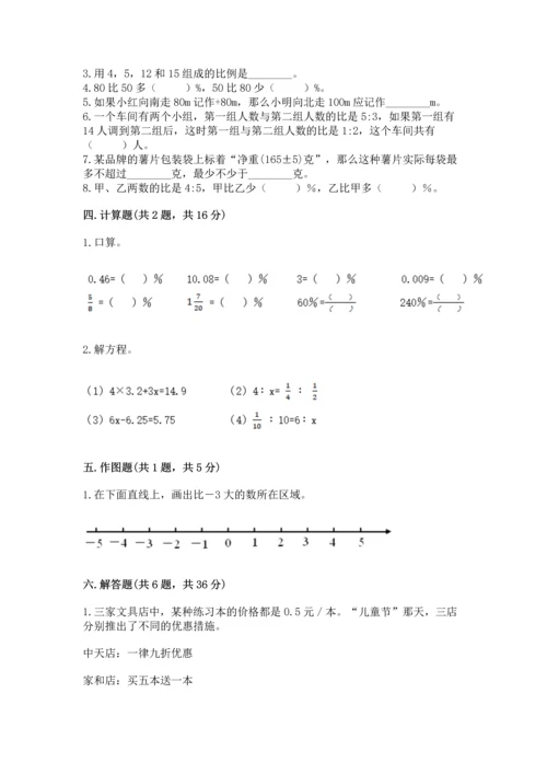 小升初数学期末测试卷审定版.docx