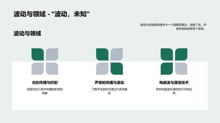 解密物理学的魅力