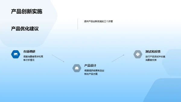 双十一保险消费洞察