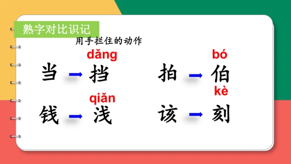 14、小马过河（第一课时)  课件