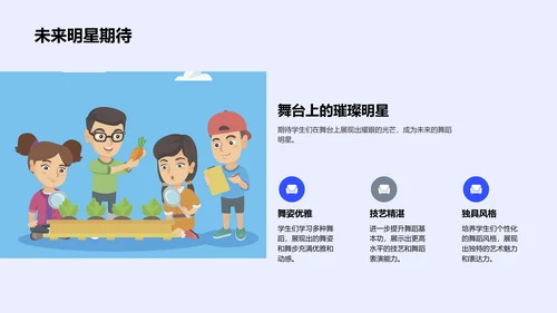 舞蹈教学成果展示