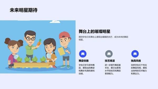 舞蹈教学成果展示