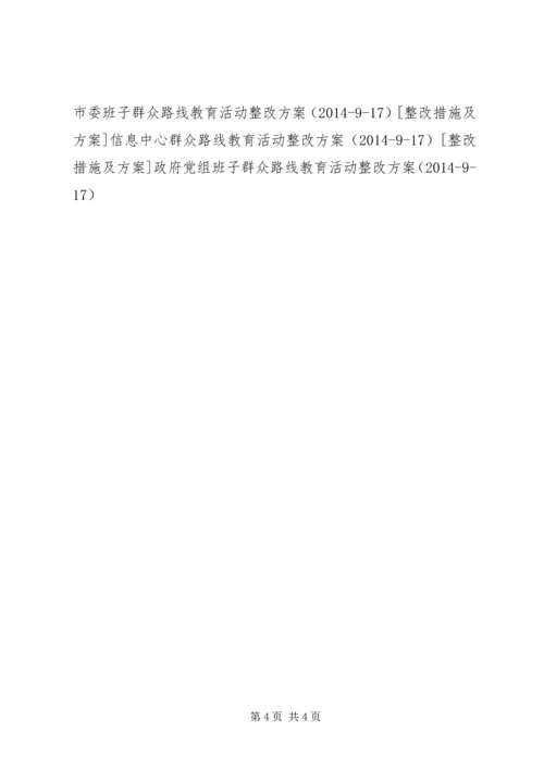 人大民主生活会个人整改措施.docx