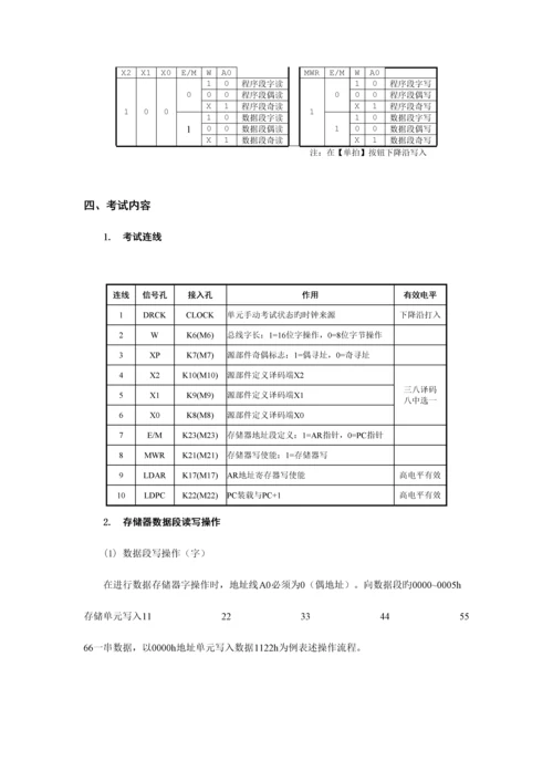 2023年计算机组成原理机考试题库.docx