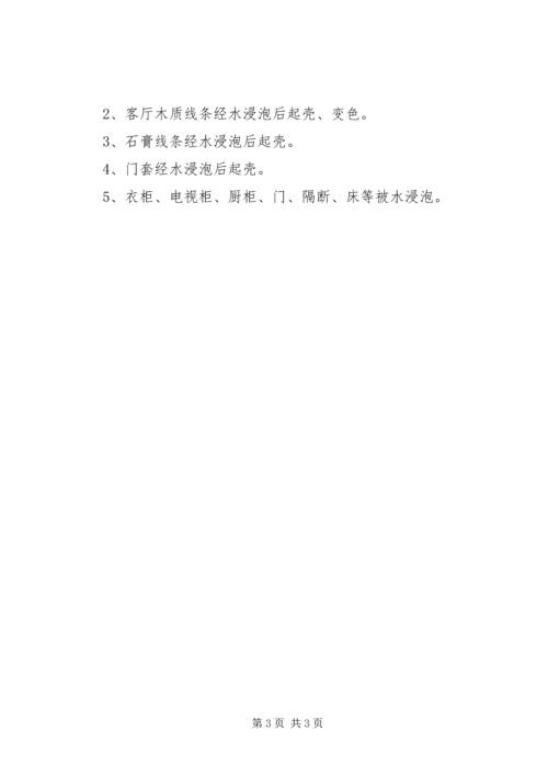 关于住房漏水的补偿申请 (2).docx