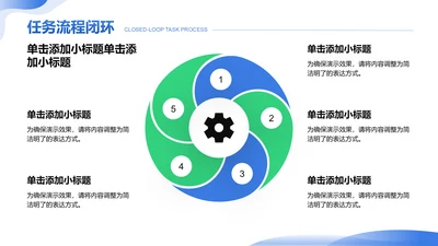 创意风任务流程闭环PPT循环