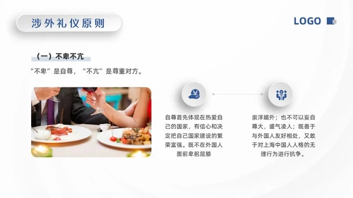 蓝色微粒体涉外礼仪PPT模板宣传PPT动态PPT文明礼仪